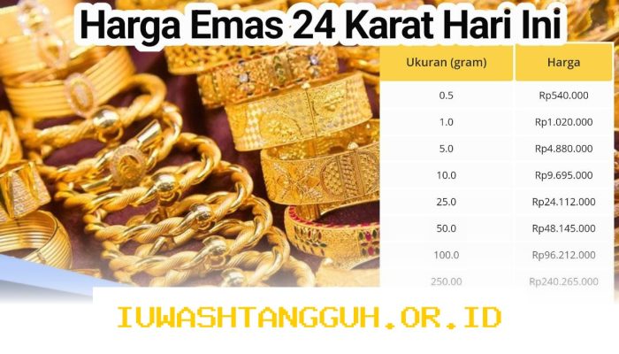 Update Harga Terbaru Emas Perhiasan 24 Karat 11 Mei 2026 Sebesar 2,5 Juta per Gram
