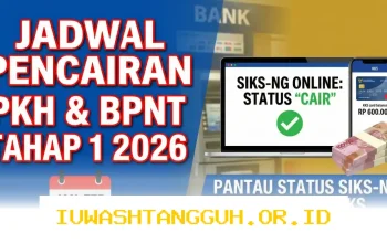 Update Pencairan Dana PKH serta BPNT 2026 Bagi Pemegang KKS Mandiri dan BRI Hari Ini