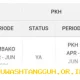 Update Status Terbaru Pencairan Bansos PKH dan BPNT Tahap 2 Periode April Juni 2026